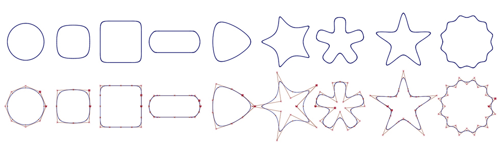 Examples of sculpted 'closed' loops